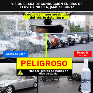 Agente antivaho y resistente a la lluvia de larga duración para vidrios