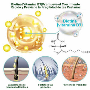 SERUM PARA PESTAÑAS