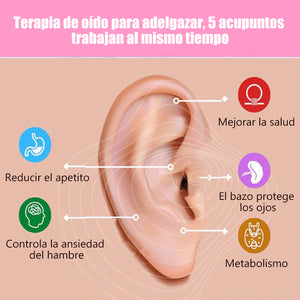 Pendientes Drenaje Linfático Adelgazante