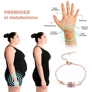 Pulsera de triple rotación