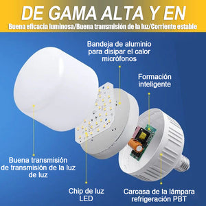 Lámpara LED con sensor de movimiento automático