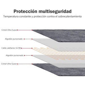 Almohadilla térmica multifuncional