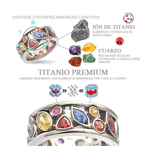 Anillo IONIX de cristal de cuarzo