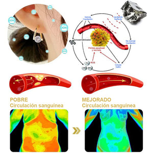 Pendientes de germanio MagneTherapy Lymphvity