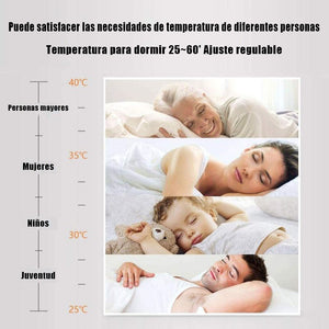 Manta eléctrica inteligente