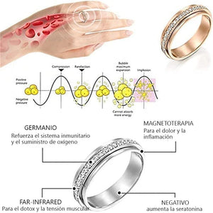 Anillo giratorio de moissanita termogénica