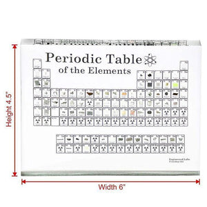 Tabla Periódica Misson Ornamentos