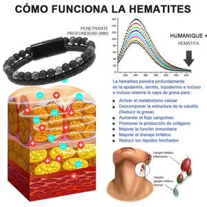 Pulsera de perlas para terapia linfática